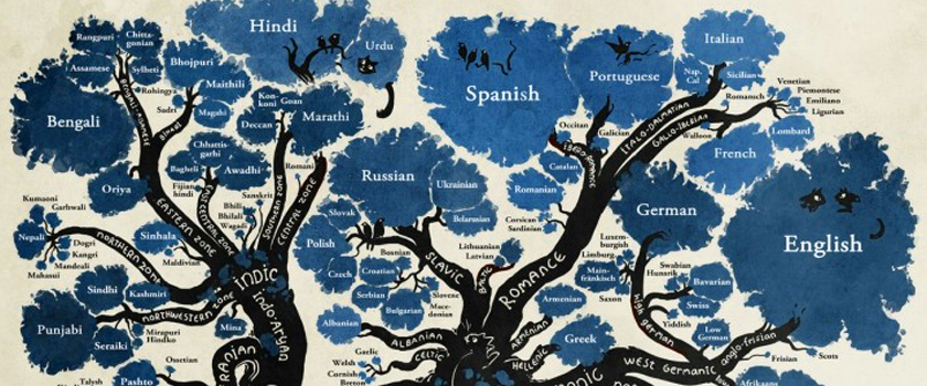 Arts Translation