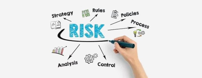 Pre-development risk control in translation business