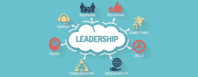 Which leadership style is the most effective in business management?