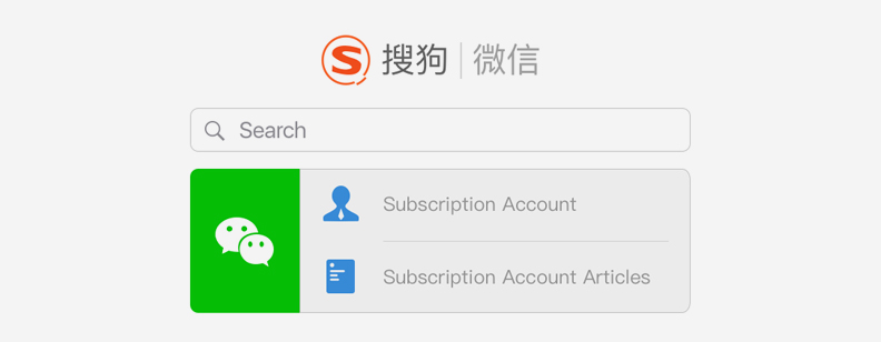 Sogou Lunches WeChat Search: More Strategic Than Functional Significance