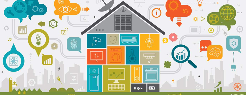Smart Home: Seven Questions about Its Popularity