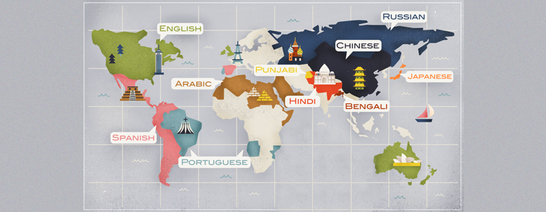 Best languages that Influence the World