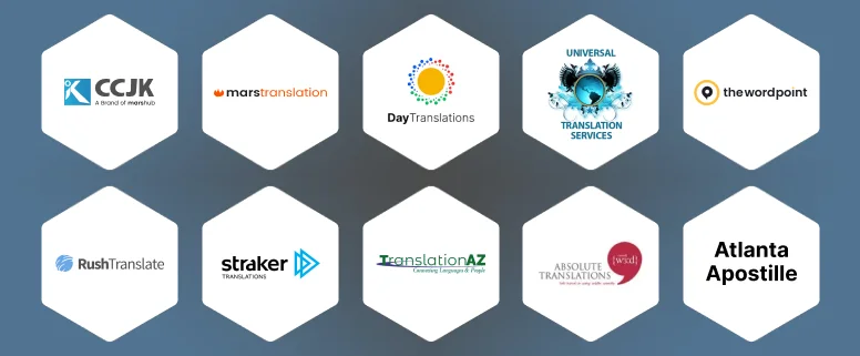 Top 10 Certified Translation Services in 2025