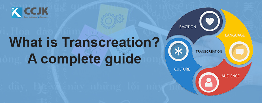 What is Transcreation? A Complete Guide