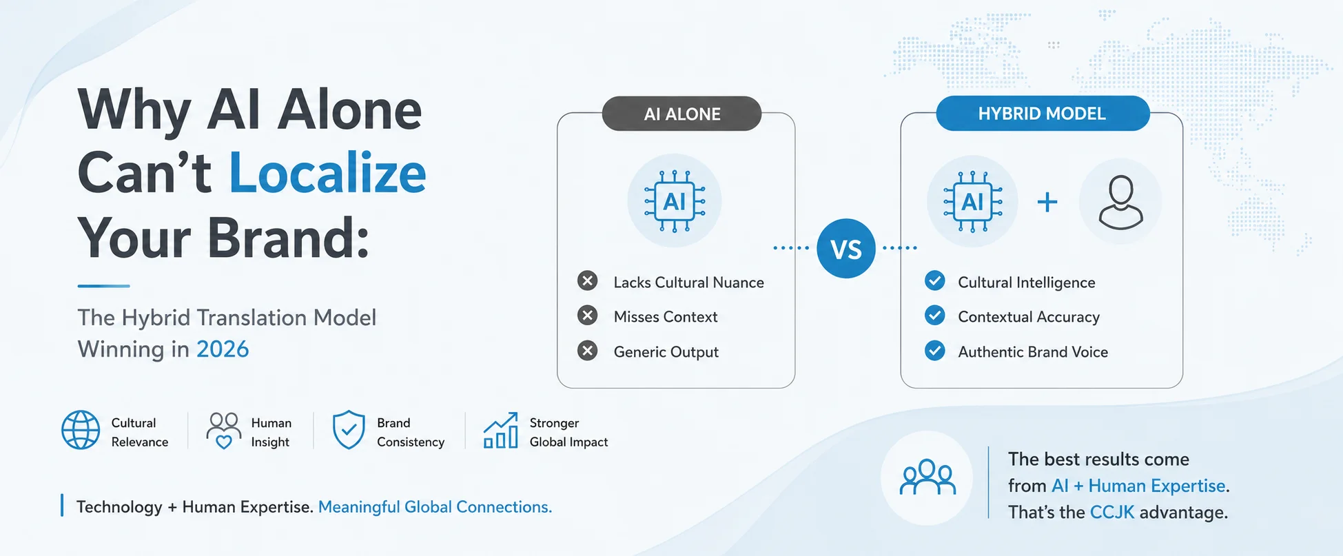 Why AI Alone Can’t Localize Your Brand: The Hybrid Translation Model Winning in 2026