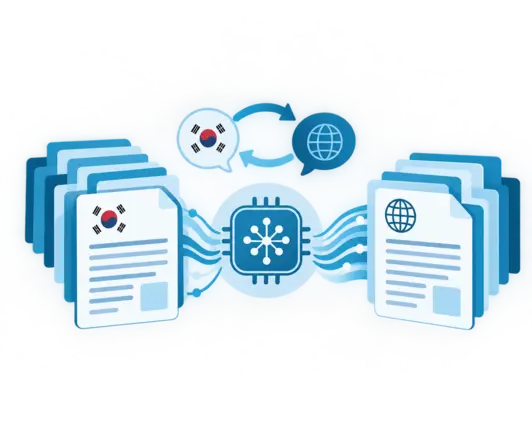 AI-assisted Korean translation services with human review